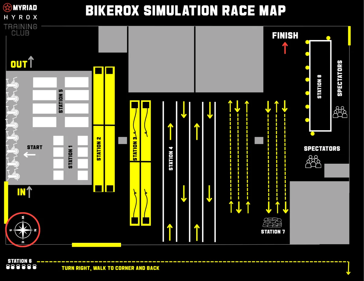 BikeROX map for simulation event