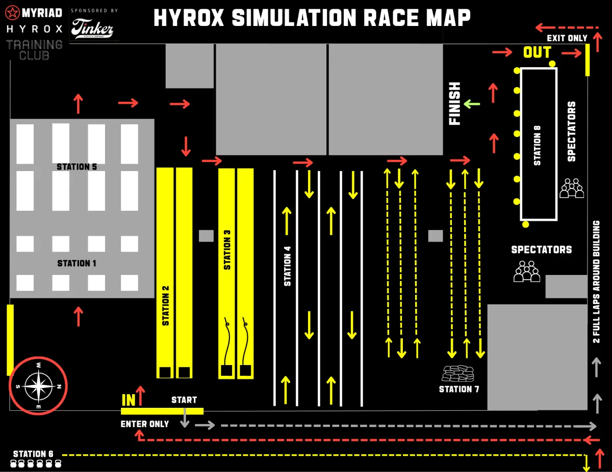 HYROX map for simulation event