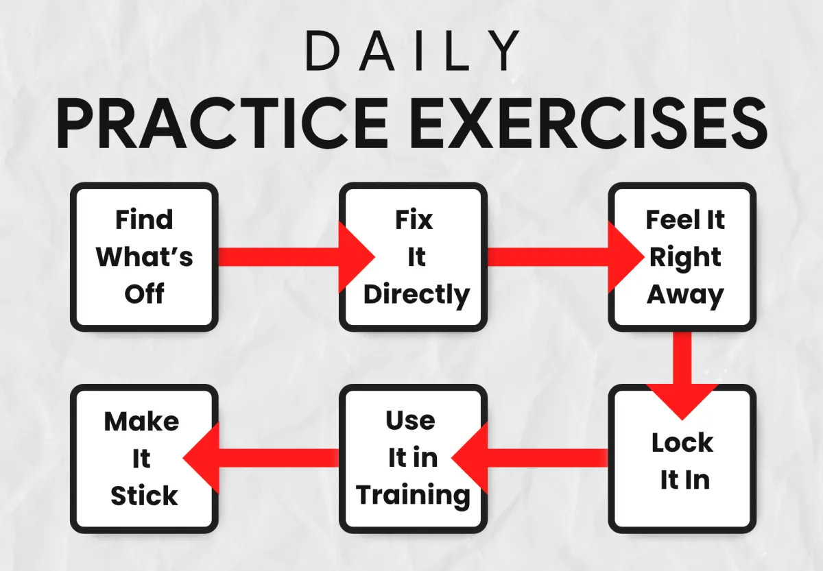 Daily Practice Exercises