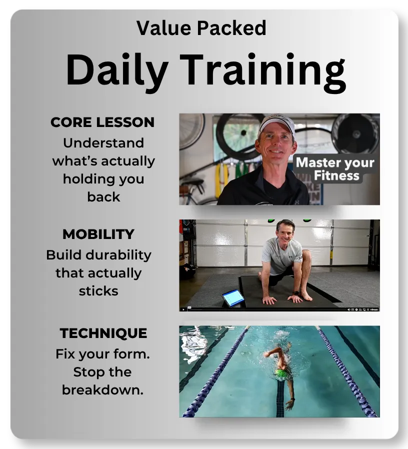 Easy simple easy to follow video tutorials