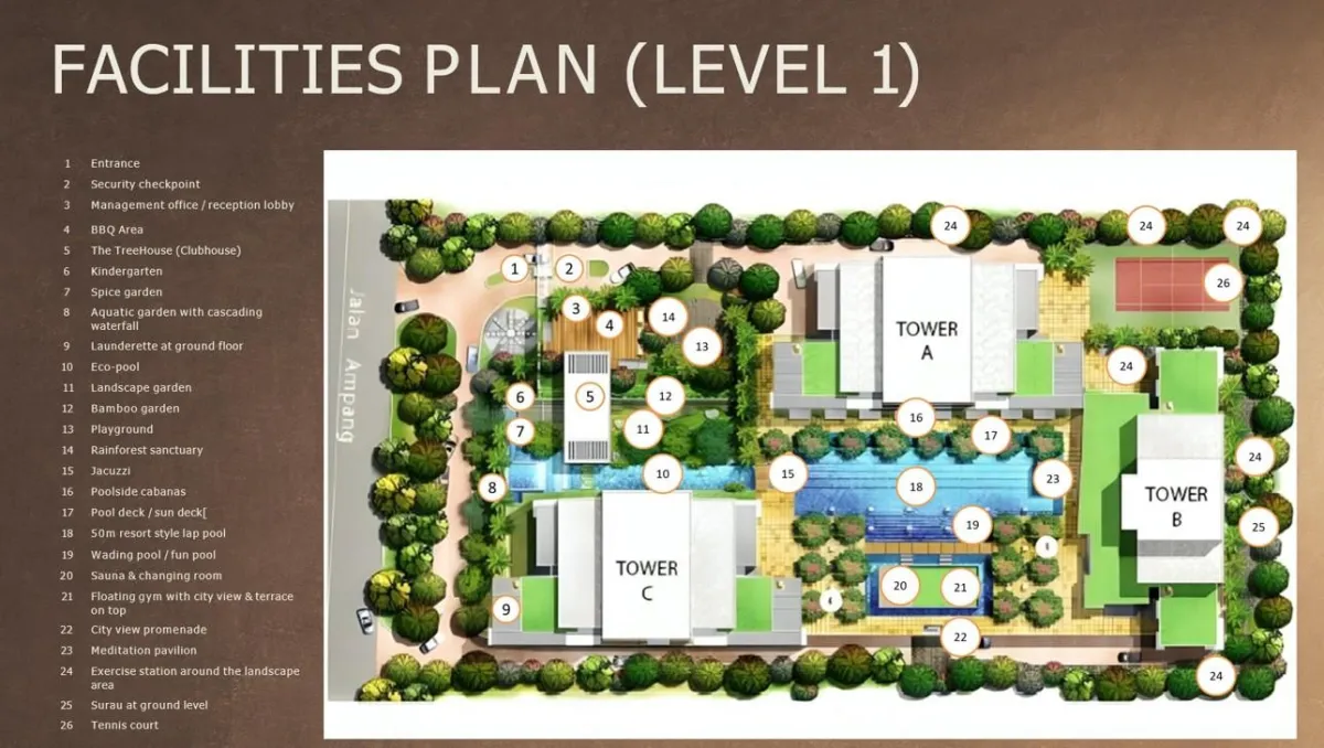 Embassyview @ Jalan Ampang Facilities