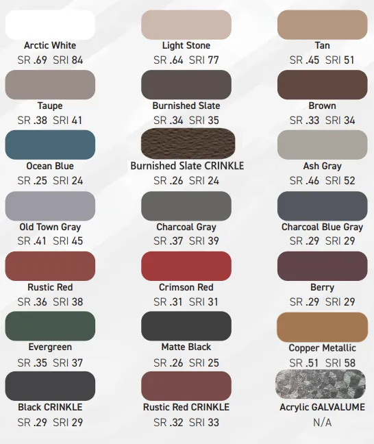 Apex Metal Roofing Colors
