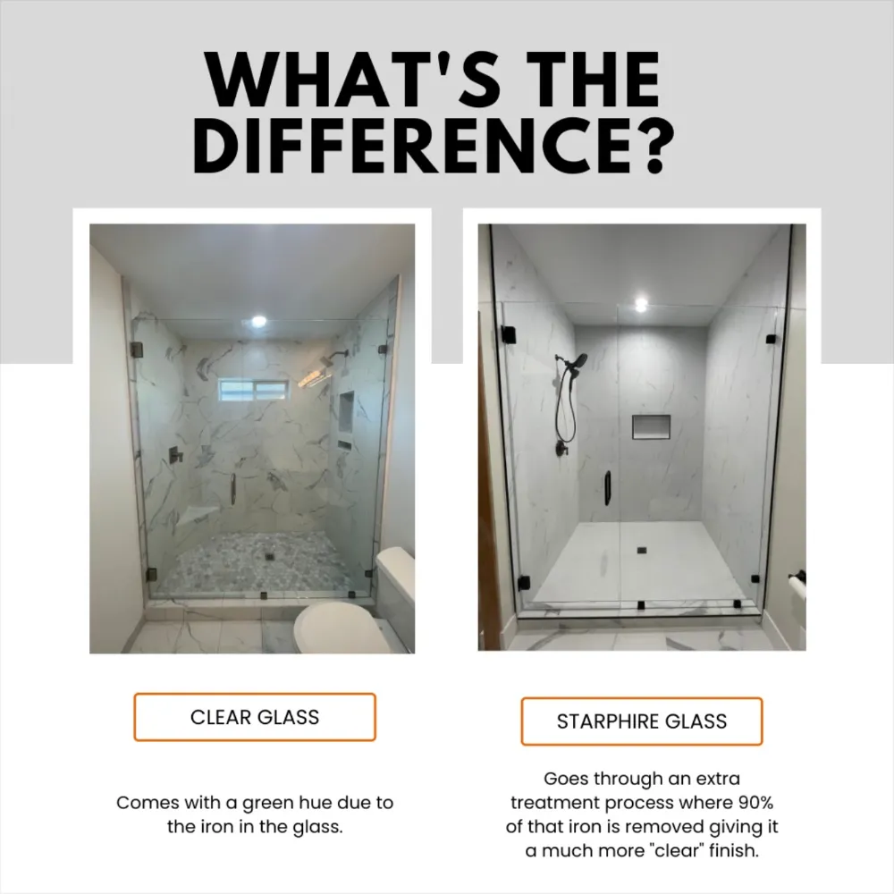 Clear Glass vs. Starphire low-iron glass (ultra clear)