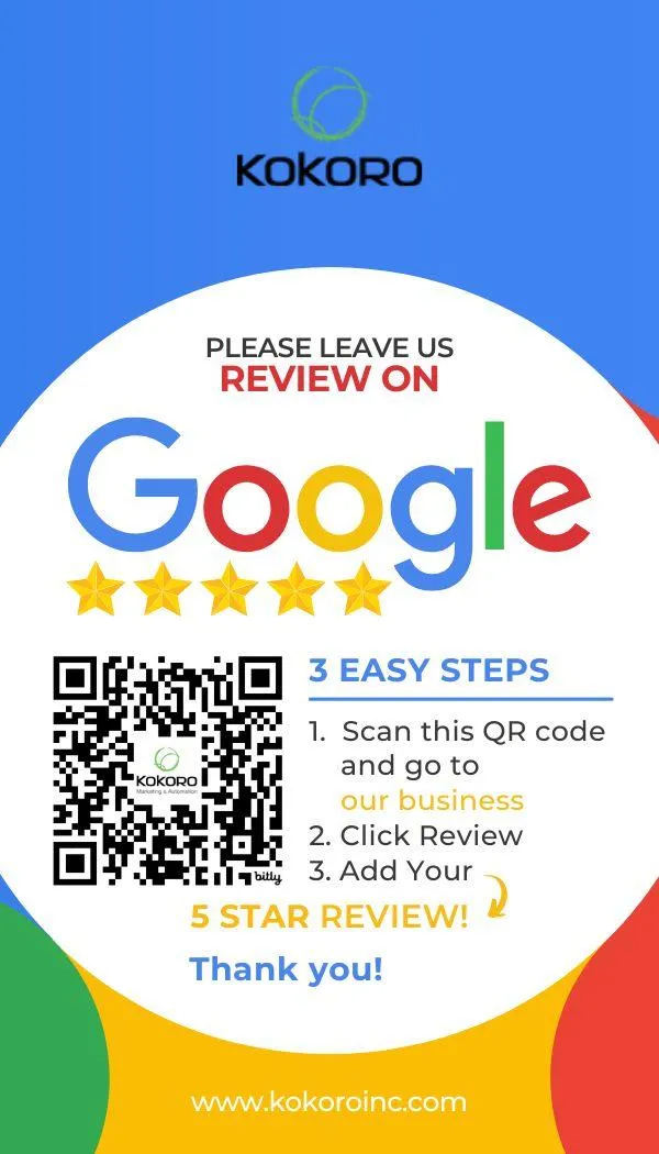 Google reviews request system