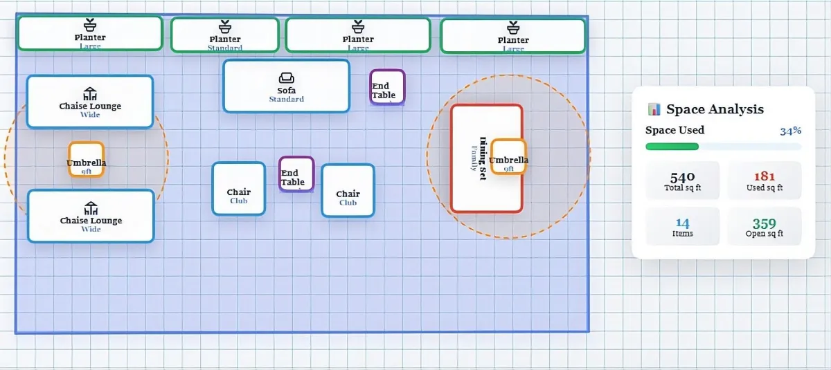 Starting layout within DreamPlanner prior to planning and refinement