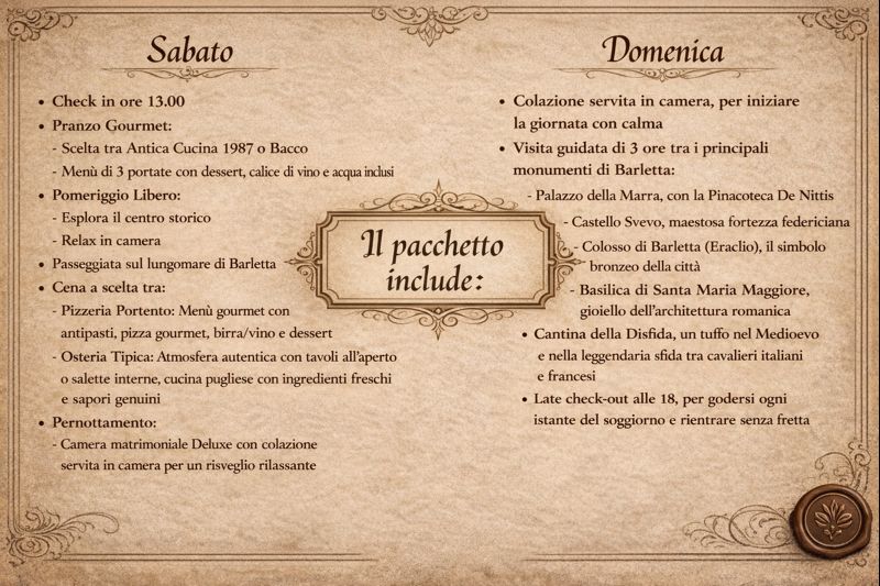 Casa Lopez - Weekend corto, i sapori della storia