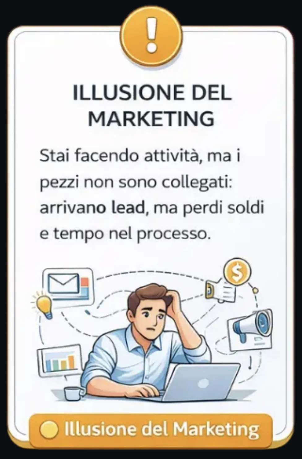 Promozione Facile Modena Strategia Marketing e Vendite Funnel di Marketing Agenzia Marketing