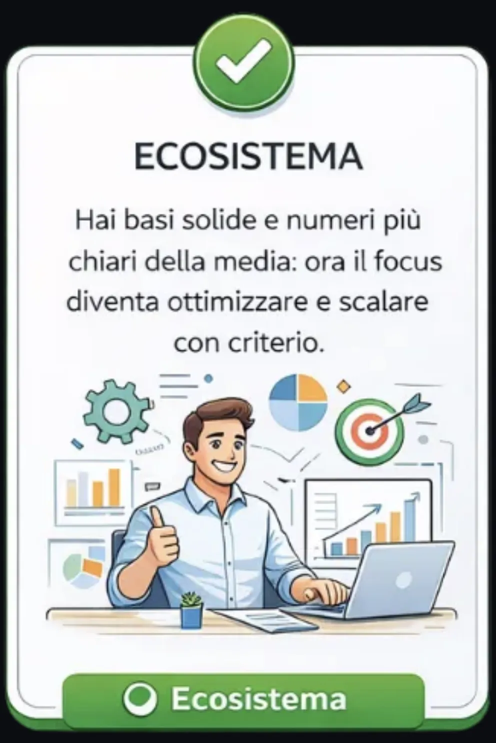 Promozione Facile Modena Strategia Marketing e Vendite Funnel di Marketing Agenzia Marketing