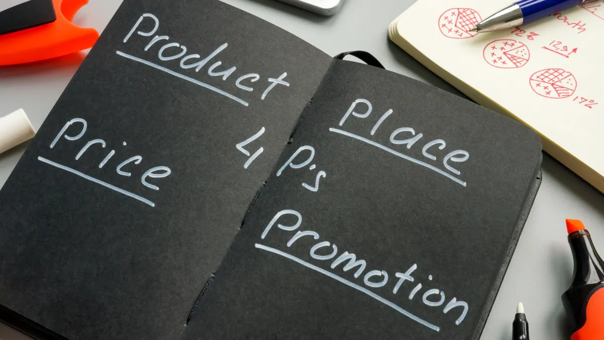 The 4Ps of Marketing