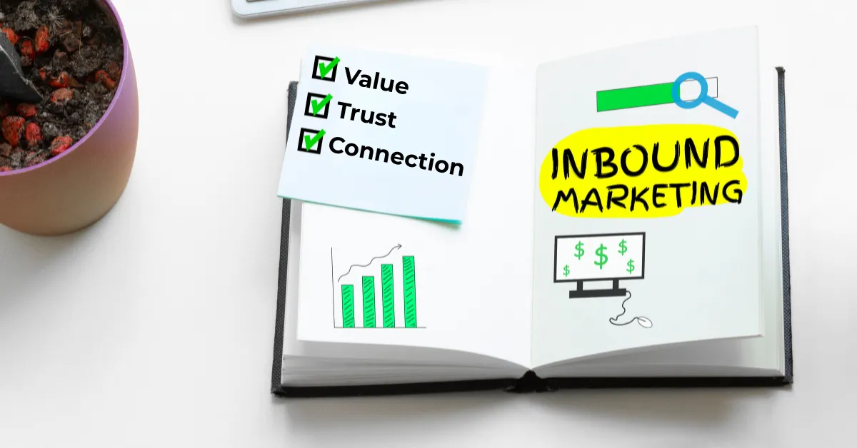 Inbound Marketing Strategies