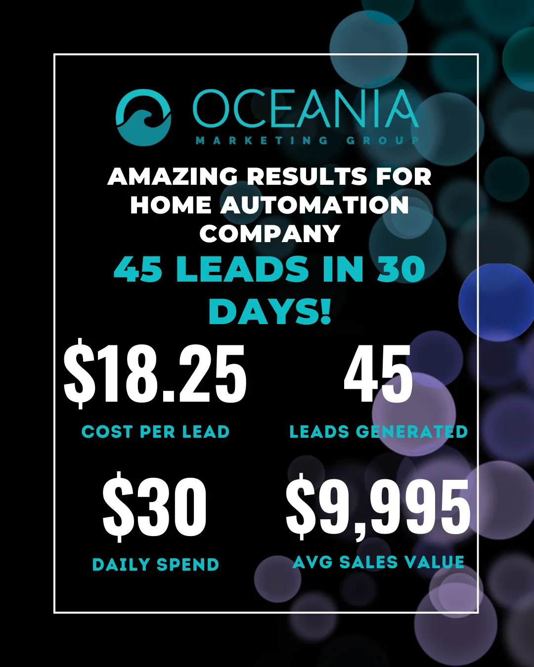 Home Automation Meta Ads Case Study