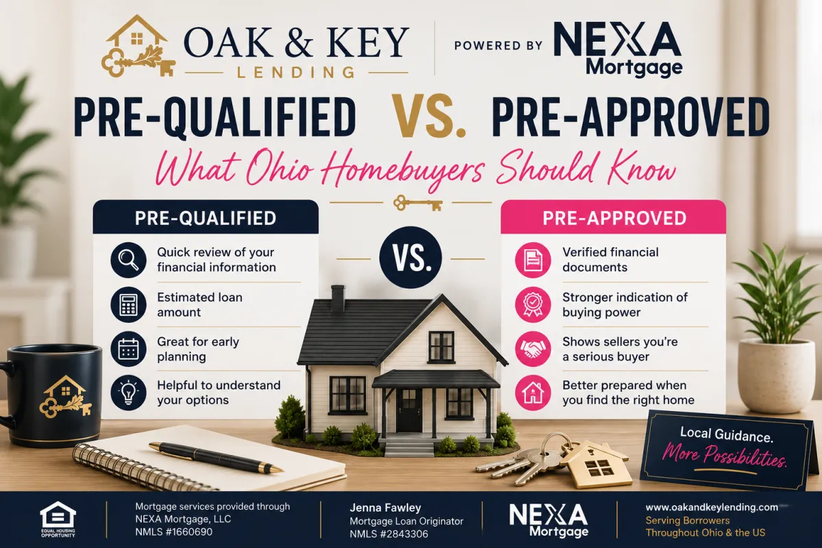 Mortgage Pre-Qualification vs. Pre-Approval: What Ohio Homebuyers Should Know