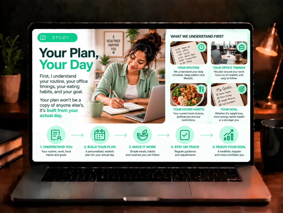 Pillar 1: What You Eat - Meal Plan Blueprint