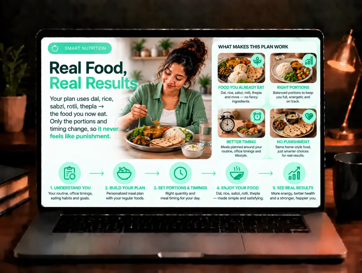 Pillar 2: How You Eat - Blueprint Guide