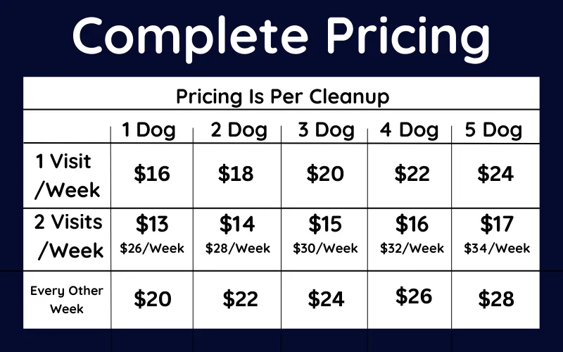 We Scoop Chico pricing