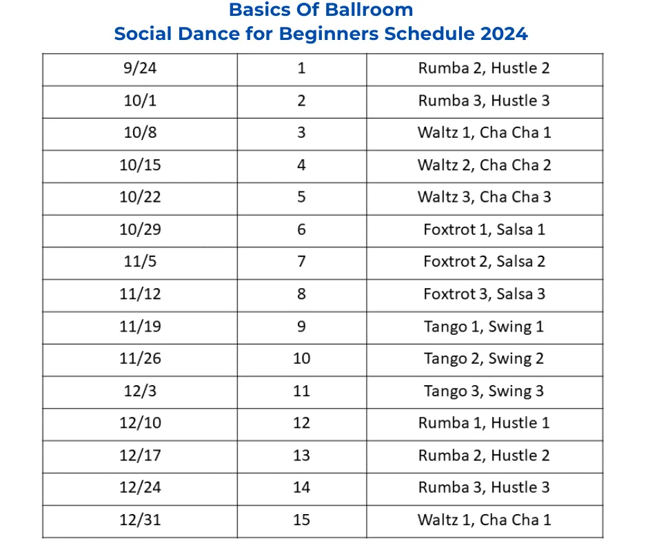 Basics Of Ballroom Social Dance for Beginners Schedule 2024