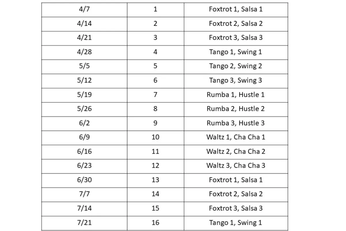 Basics of Ballroom Social Dance for Beginners Schedule 2025