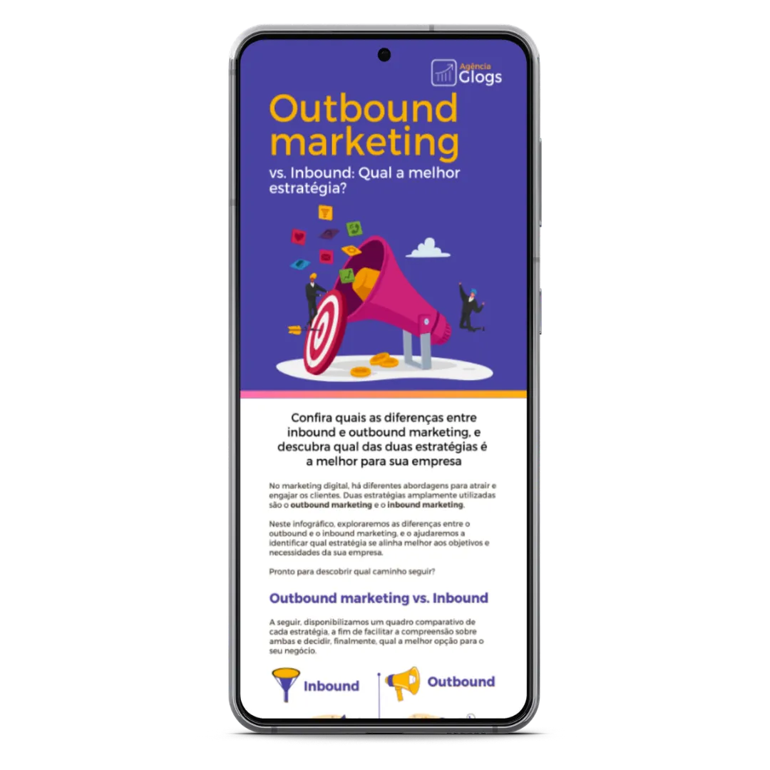 Outbound marketing