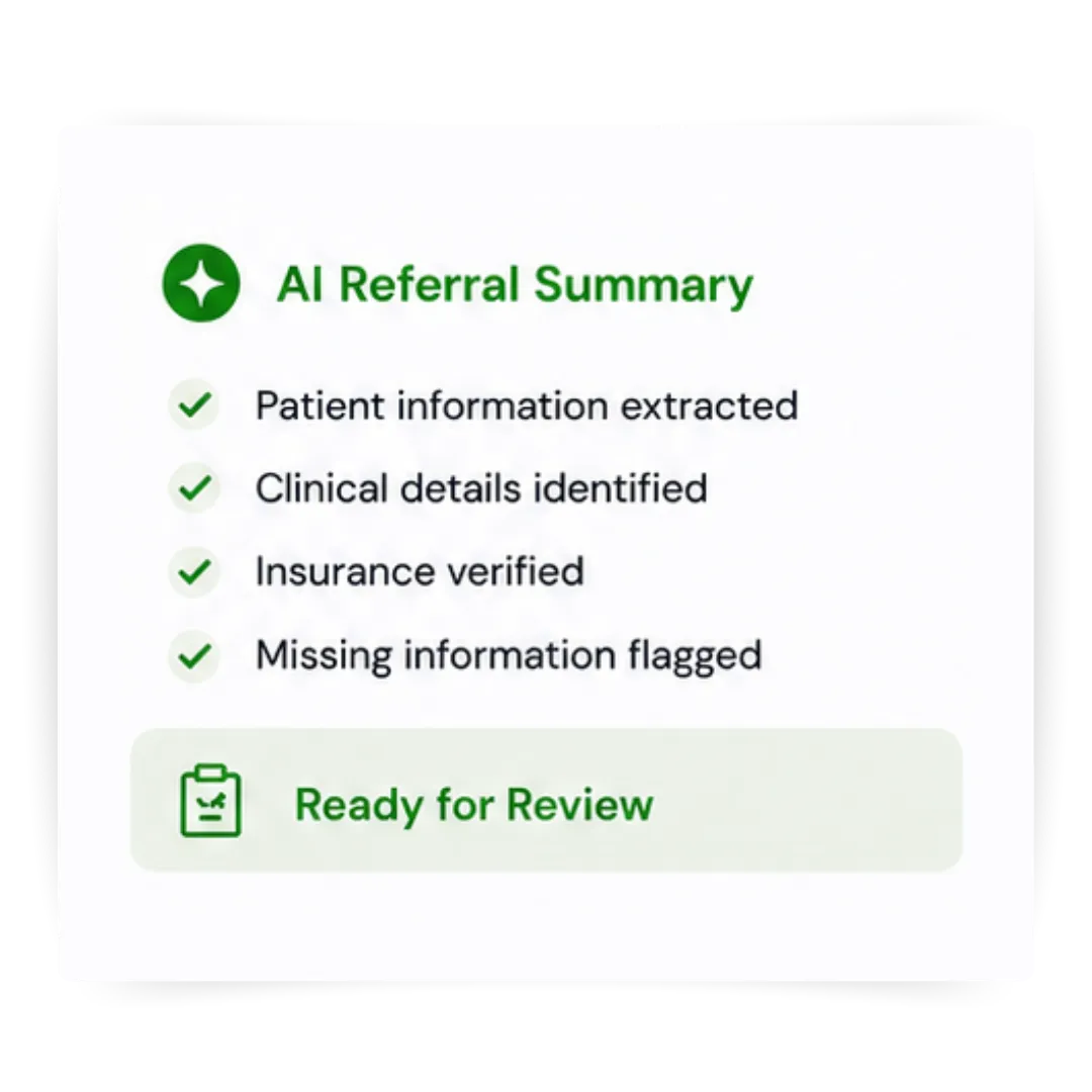 AI‑generated referral summary showing extracted patient information, clinical details, insurance verification, and flagged missing data ready for intake review.