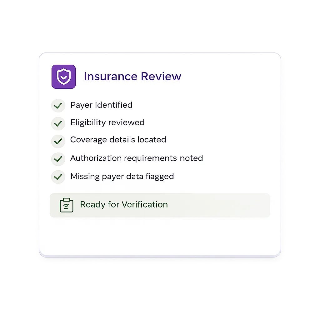 Insurance review checklist showing payer identification, eligibility verification, coverage details, authorization requirements, and missing data flags completed for intake processing.