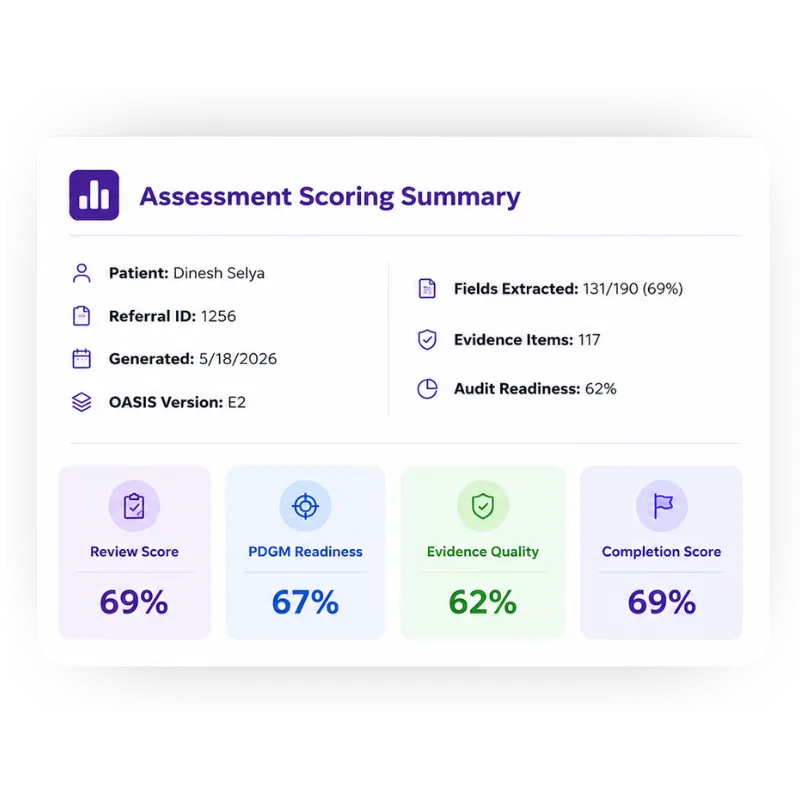 OASIS review interface highlighting missing documentation items and suggested primary and supporting diagnosis codes for accurate PDGM alignment.