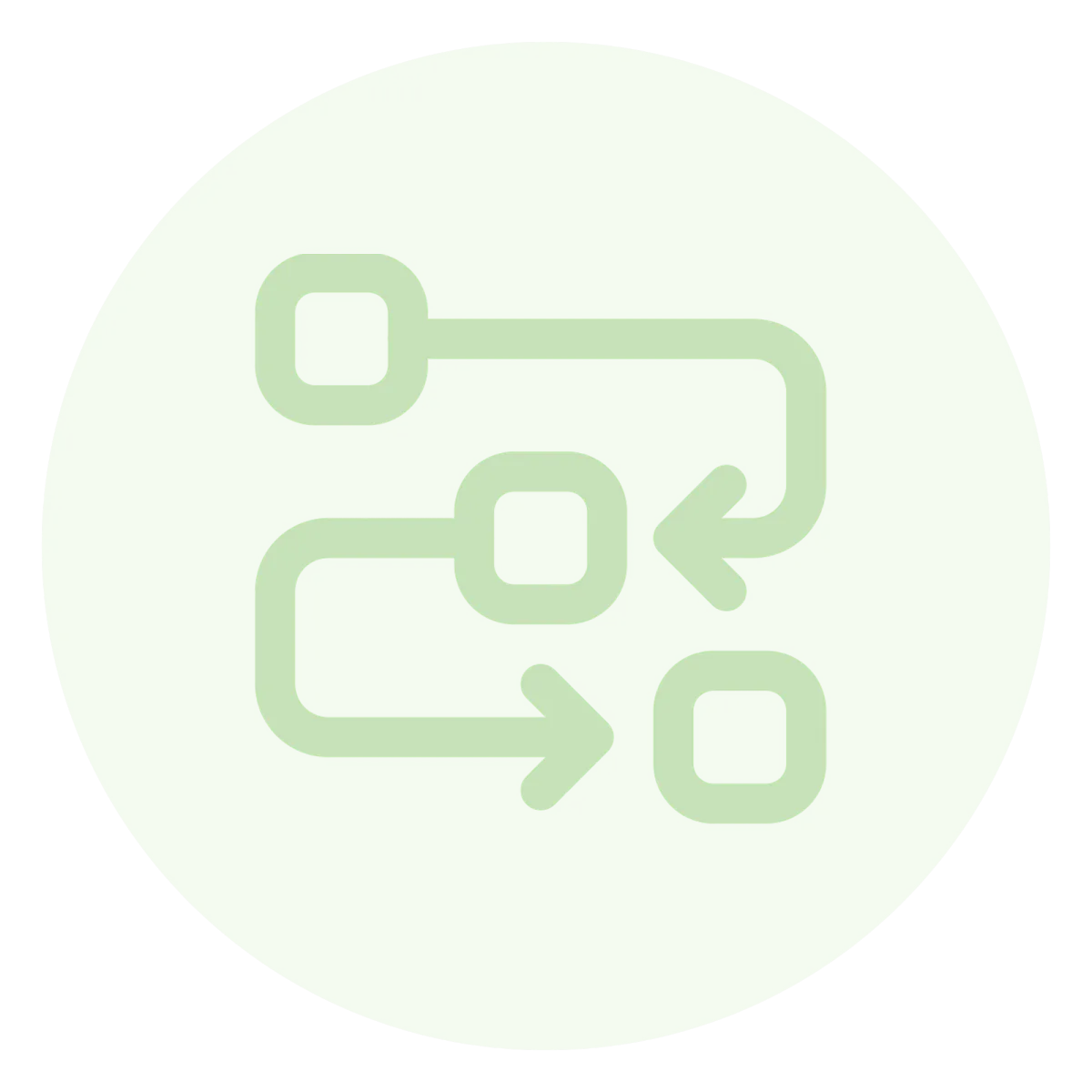 Missed visit reduction with automated communication