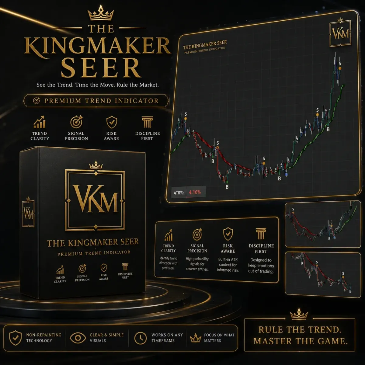 Kingmaker Seer laptop chart analysis mockup