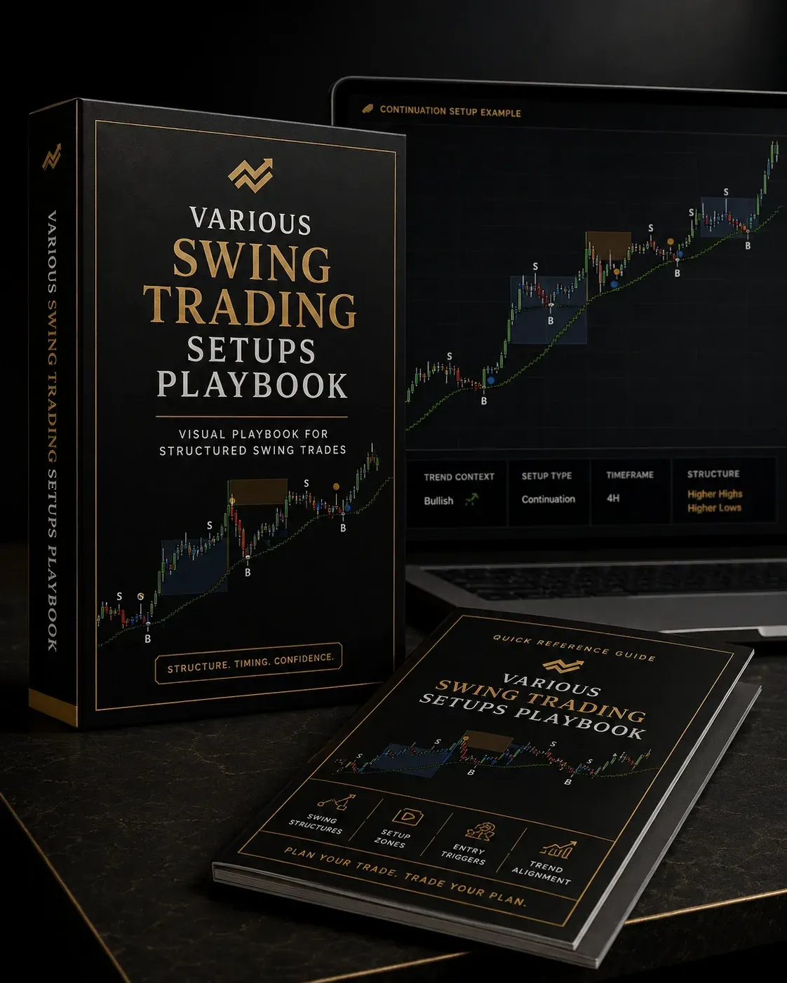 Swing Trading Setups Playbook shown on laptop mockup