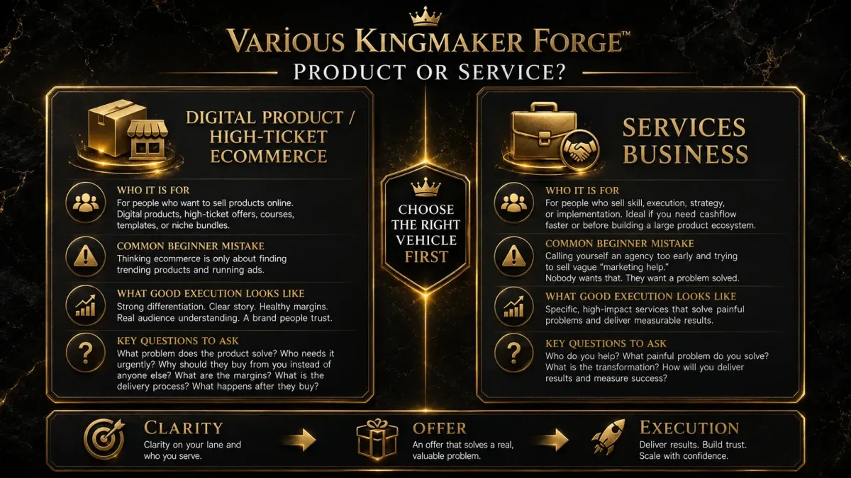 Various Kingmaker Forge Fiery Launch Formula Product or Service