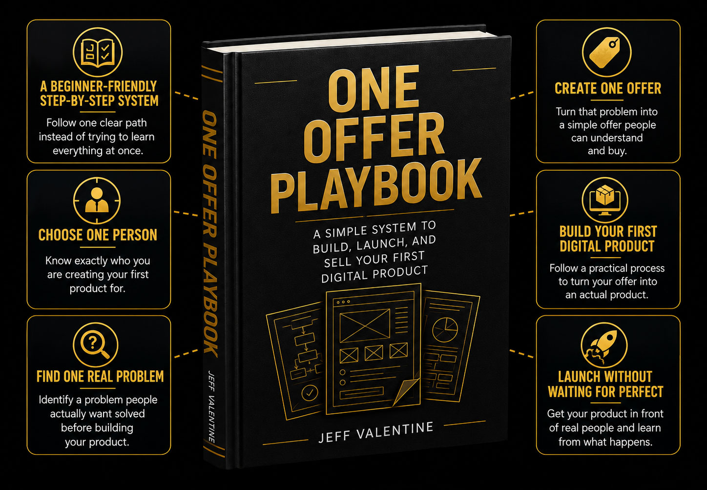 Book Feature