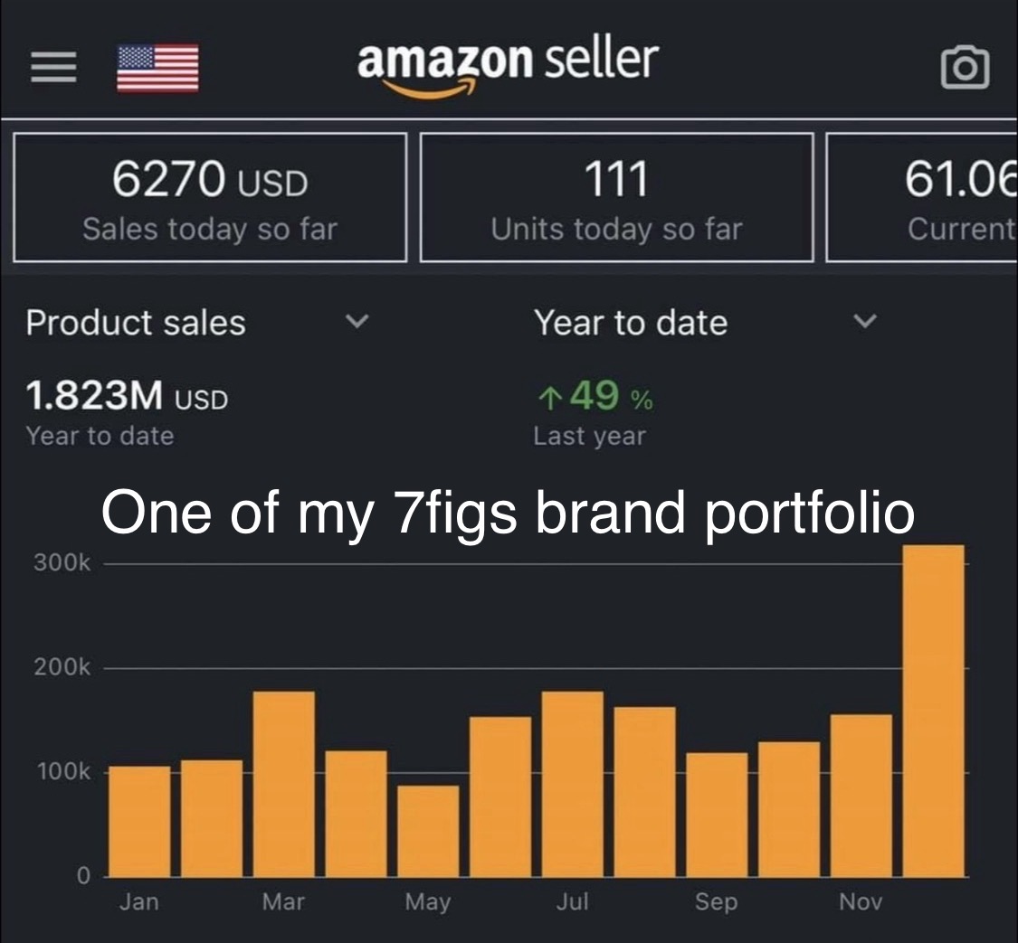 Asian immigrant entrepreneur explaining how Amazon brand building helped him retire his mom, escape the outdated American Dream, and build financial freedom through business ownership.