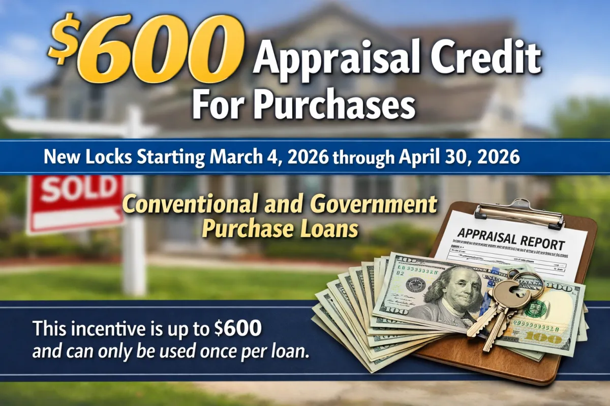 $๐ฒ๐ฌ๐ฌ ๐๐ฝ๐ฝ๐ฟ๐ฎ๐ถ๐๐ฎ๐น ๐๐ฟ๐ฒ๐ฑ๐ถ๐ ๐๐ผ๐ฟ ๐ฃ๐๐ฟ๐ฐ๐ต๐ฎ๐๐ฒ๐