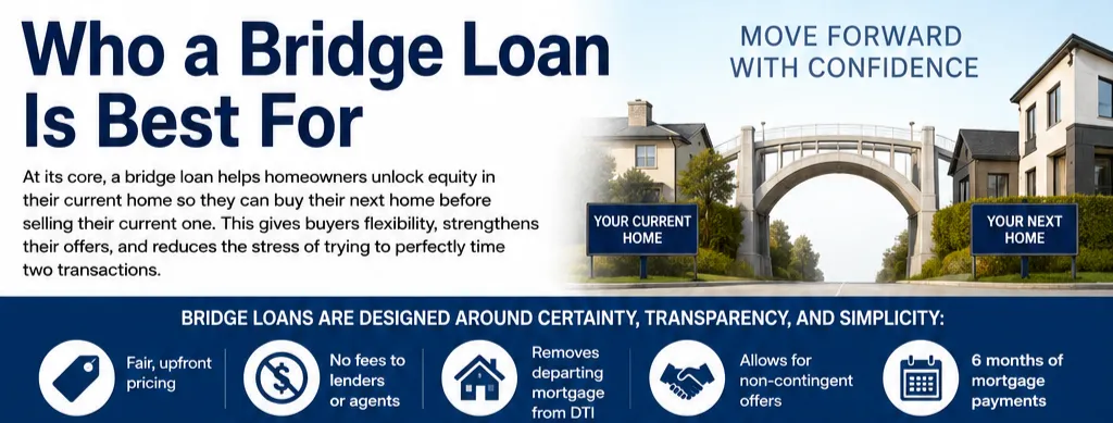 Who a Bridge Loan Is Best For