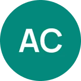 Antonietta Clemente — review of The Garam Group co-managed IT services in Syracuse NY