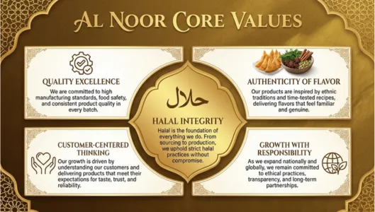 Customer-Focused Halal Food Brand | Trusted Taste & Reliable Products | Al Noor Foods