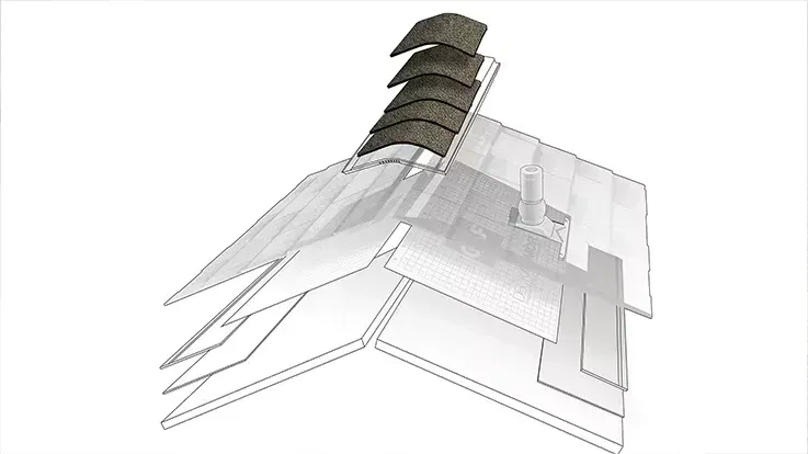 Ridge Cap Shingles
