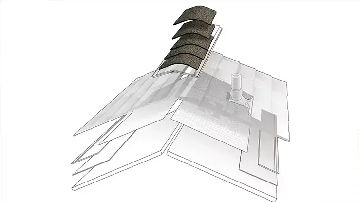 Ridge Cap Shingles