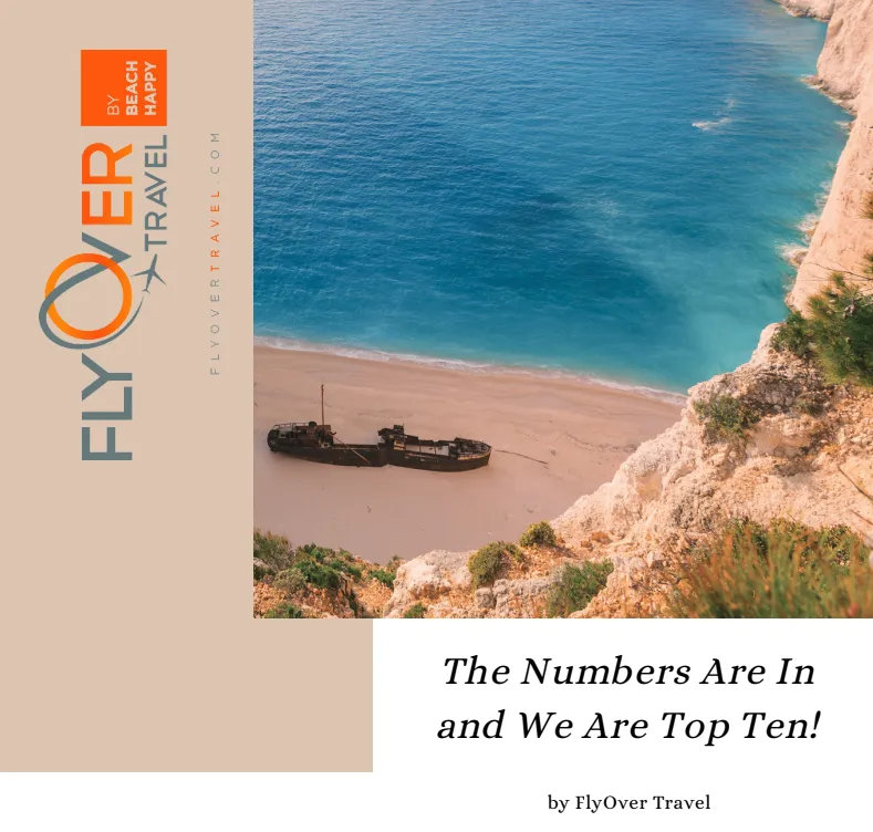 Top Rated Travel Agency