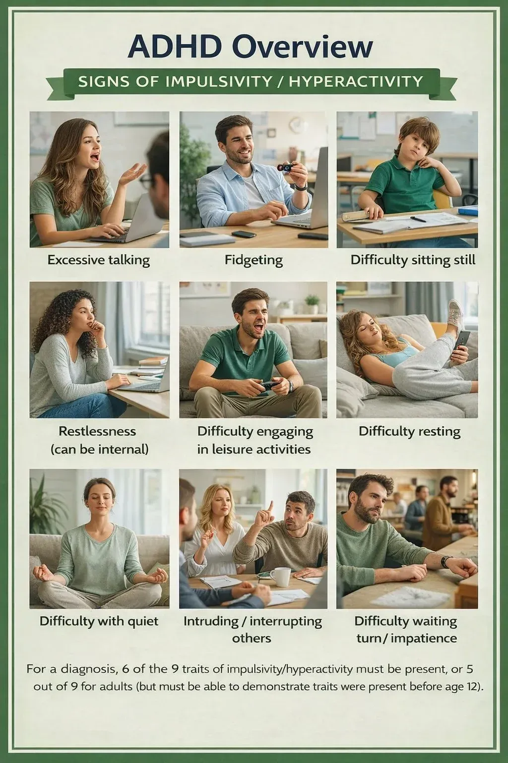 ADHD overview infographic showing 9 signs of impulsivity and hyperactivity including fidgeting, restlessness, and difficulty sitting still — Medivira