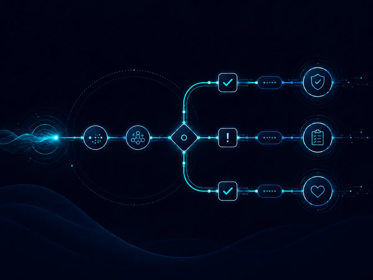 Abstract blueprint routing protocol visualization