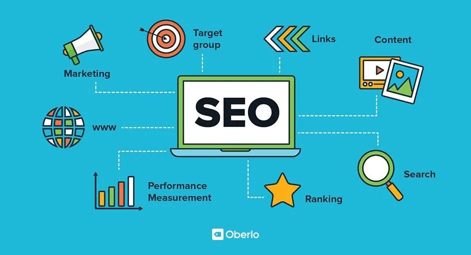 SEO Search Engine Optimization On-Site Off-Site