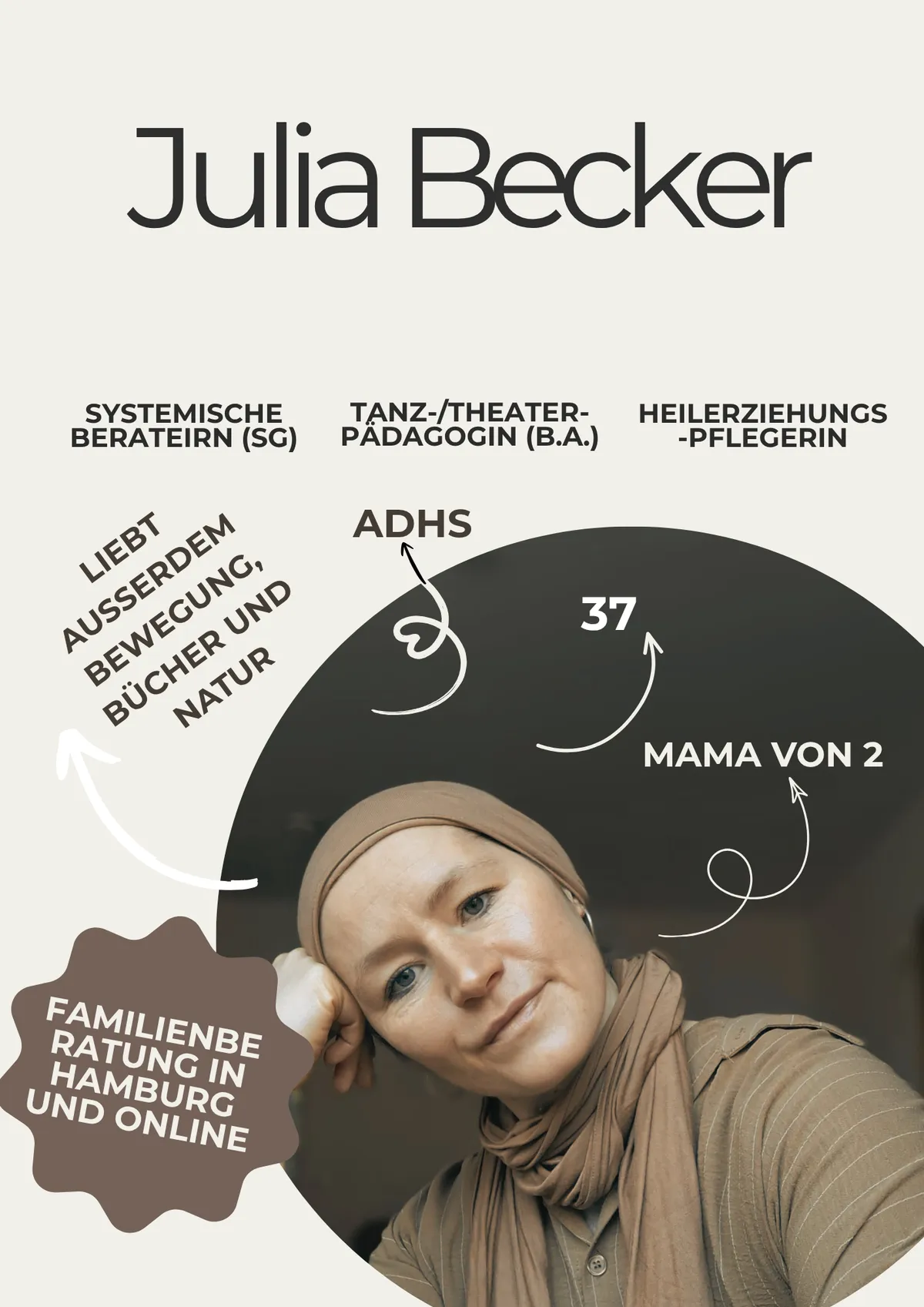 Julia Becker - Systemische Familienberatung, Tanz/Theaterpädagogin