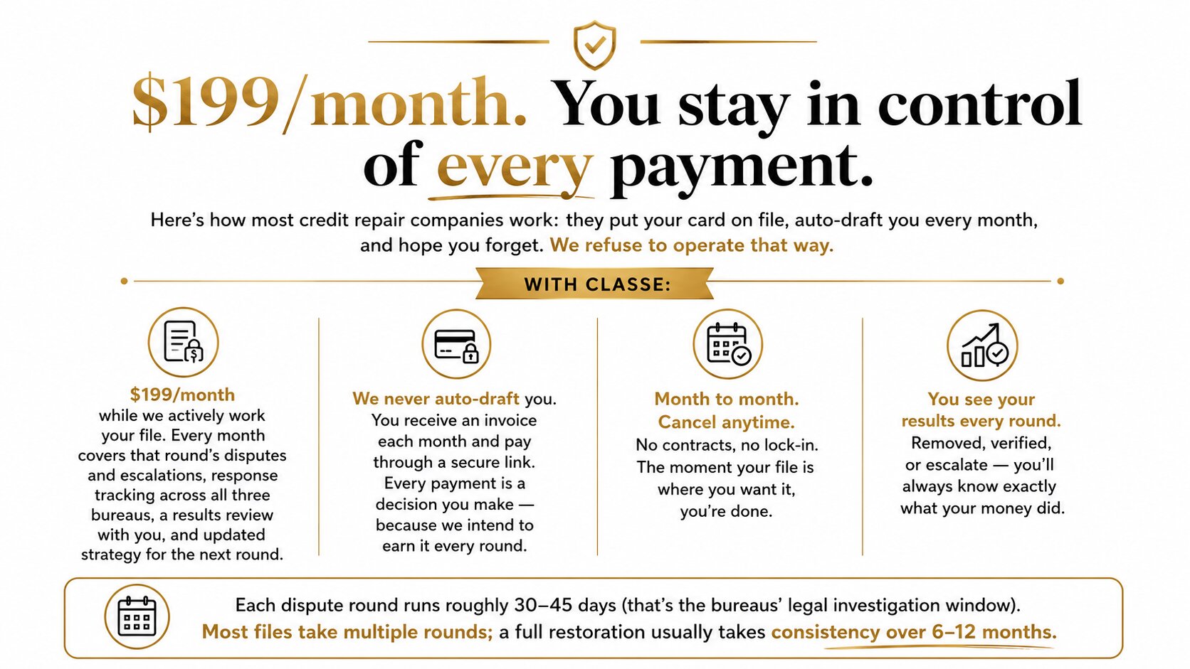 Header: Bad credit isn't just a number. It decides your interest rates. Your deposits. Your approvals. It's the pause at the dealership, the "unfortunately" email from the apartment, the feeling of being judged by mistakes you've already outgrown — some of which may not even be reported accurately. You didn't land on this page by accident. Something on your credit is standing between you and the car, the home, the apartment, or the funding you're working toward. Here's the good news: you don't have to figure it out alone — and you don't have to hand your money to a mystery company on the internet, either.