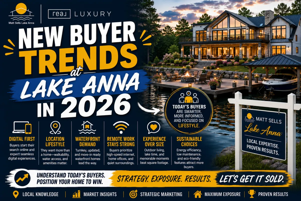 Lake Anna waterfront home reflecting 2026 buyer trends including outdoor living and private water access