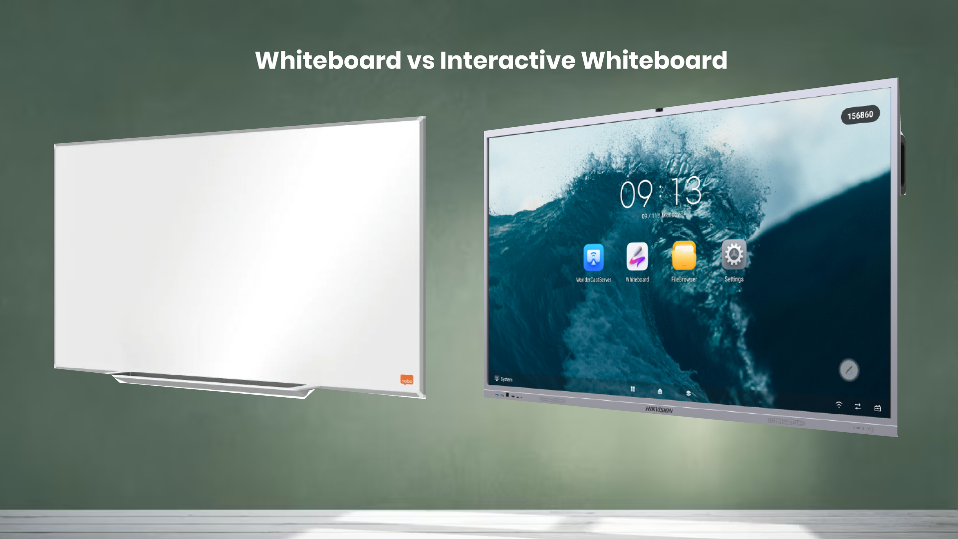 Interactive Whiteboard vs Whiteboard: The Trend in School and Office