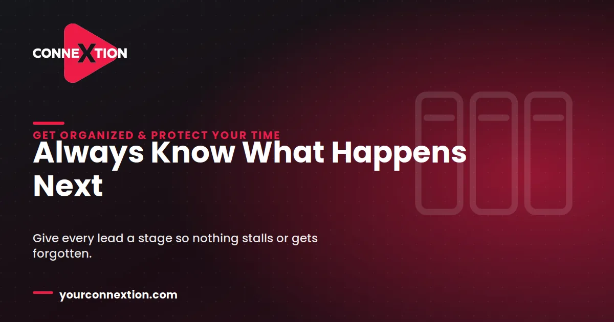 Connextion blog graphic with a task-board icon and the headline "Always Know What Happens Next" — on giving every lead a stage so you always know what comes next.