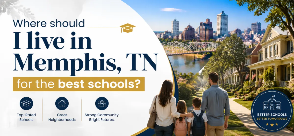 Aerial view of Memphis neighborhoods with schools