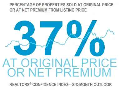 benny roberts on concierge-level service in real estate