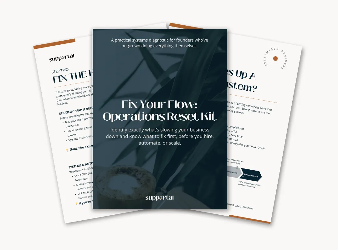 business operations system