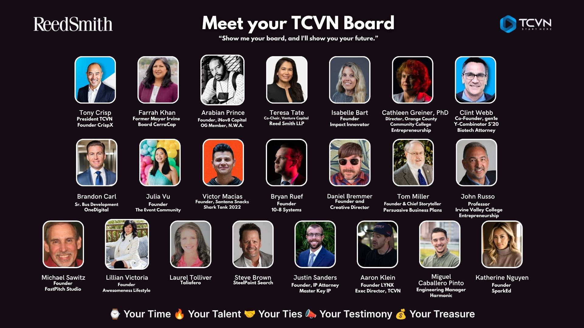 TCVN Board of Directors graphic sponsored by ReedSmith, featuring headshots and titles of 21 board members including entrepreneurs, investors, founders, and educators from Orange County